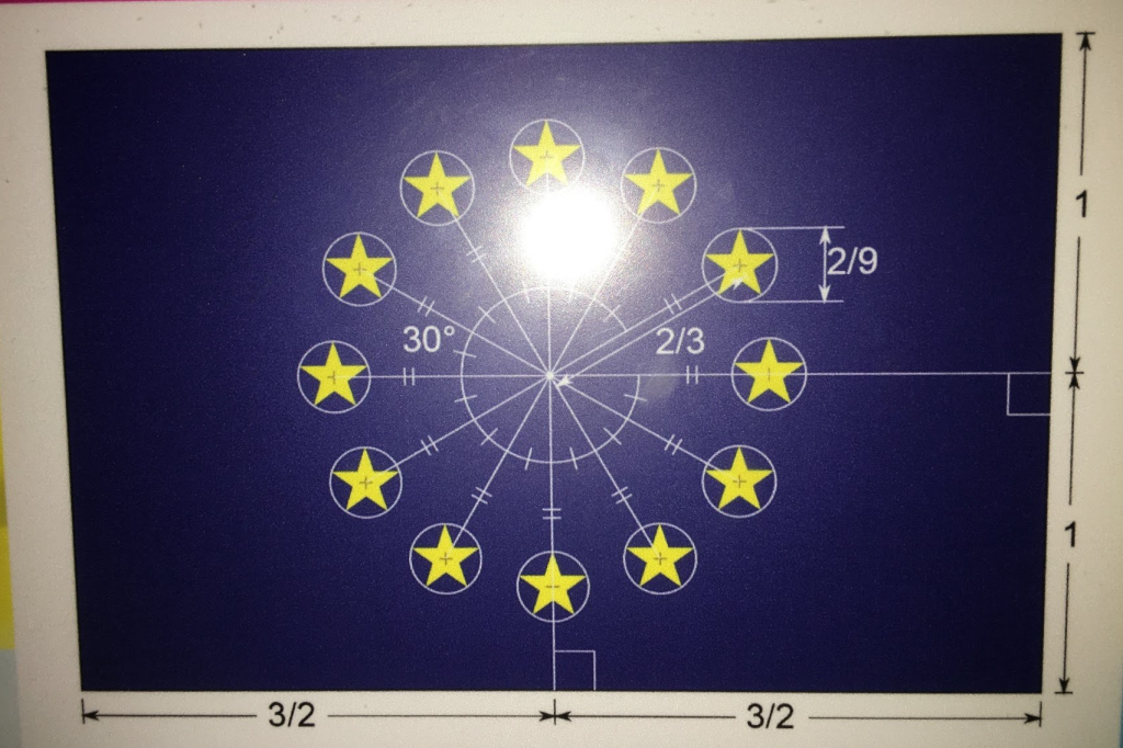 Europe Géométrie